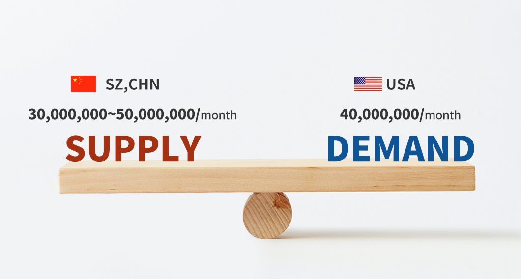 井喷后的美国一次性烟市场,要出现泡沫了吗?