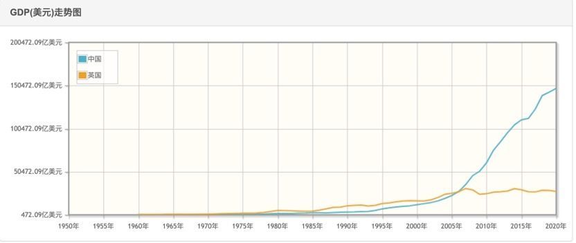 开放式电子烟仍是欧洲主流,英国已开始流行一次性烟