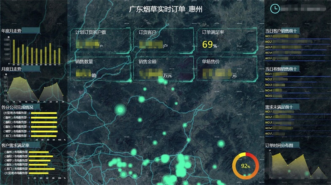 电子烟国内上市试点传闻:为什么是厦门和惠州?