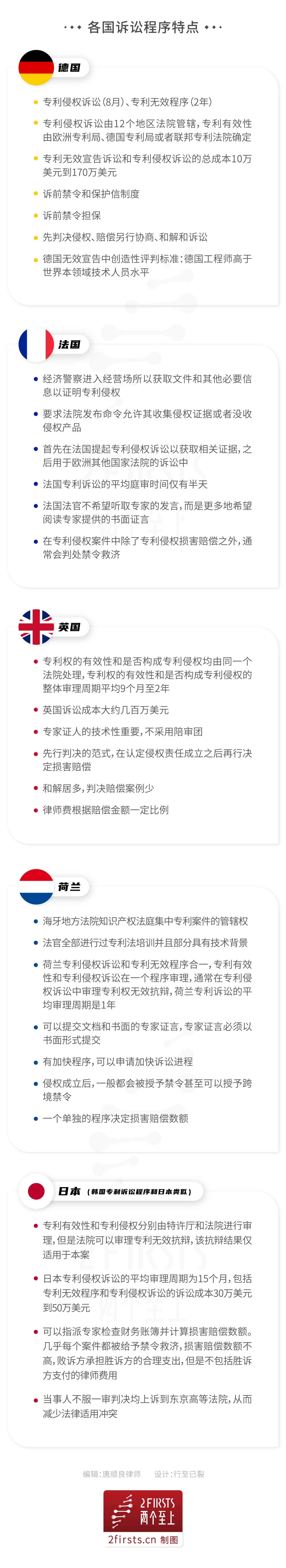 【两个至上】中国电子烟厂商在美遭遇专利战,律师详解如何打赢