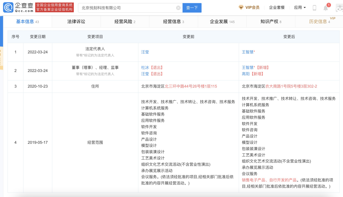 RELX悦刻和YOOZ柚子母公司相继发生法人变动