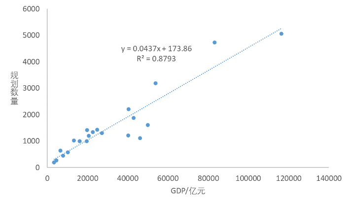 【两个至上】专家解读电子烟零售点数量规划的相关因素