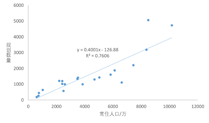 【两个至上】专家解读电子烟零售点数量规划的相关因素