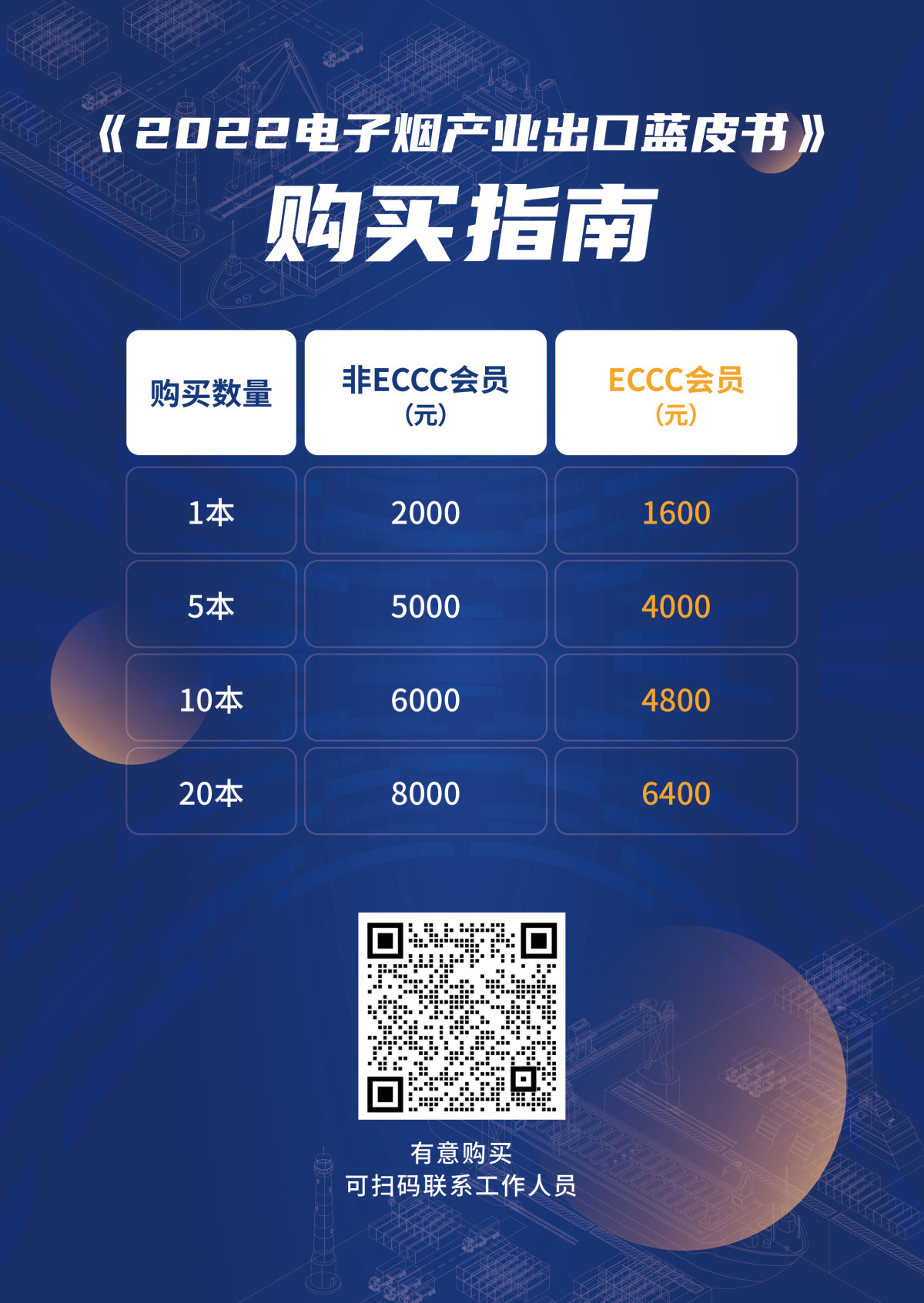 《2022电子烟产业出口蓝皮书》发布:2022年全球电子烟市场规模将超1080亿美元