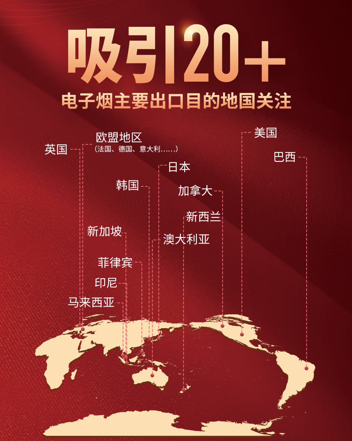 第六届规范发展宣贯会暨首届出口服务发展大会媒体传播大数据