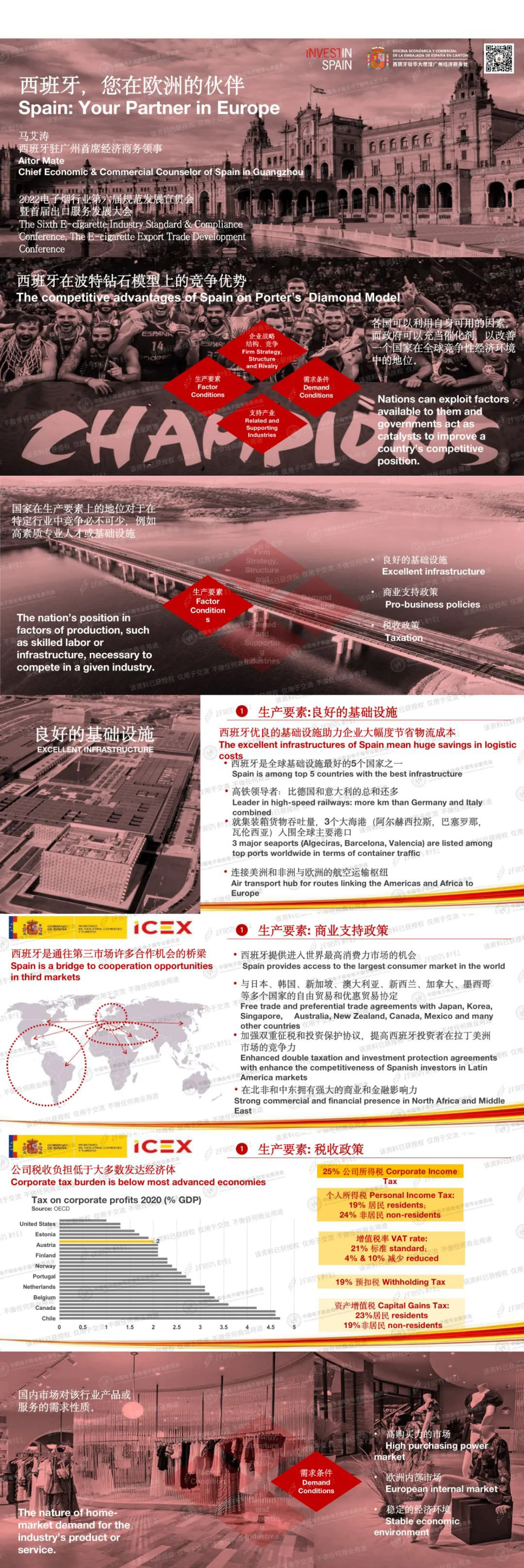 西班牙驻广州首席经济商务领事马艾涛:西班牙电子烟年销售额增长率预计达12-19%