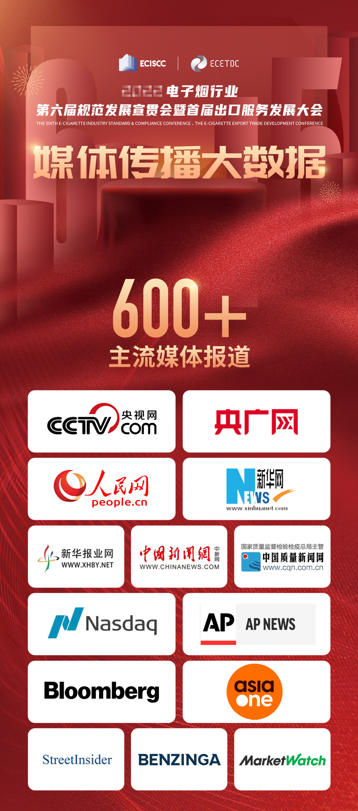 第六届规范发展宣贯会暨首届出口服务发展大会媒体传播大数据