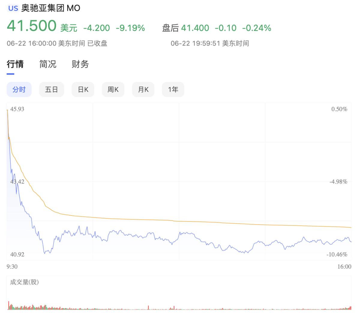 两个至上连线烟草律师：传FDA令电子烟龙头企业JUUL撤出美国市场，预测JUUL或将发起诉讼