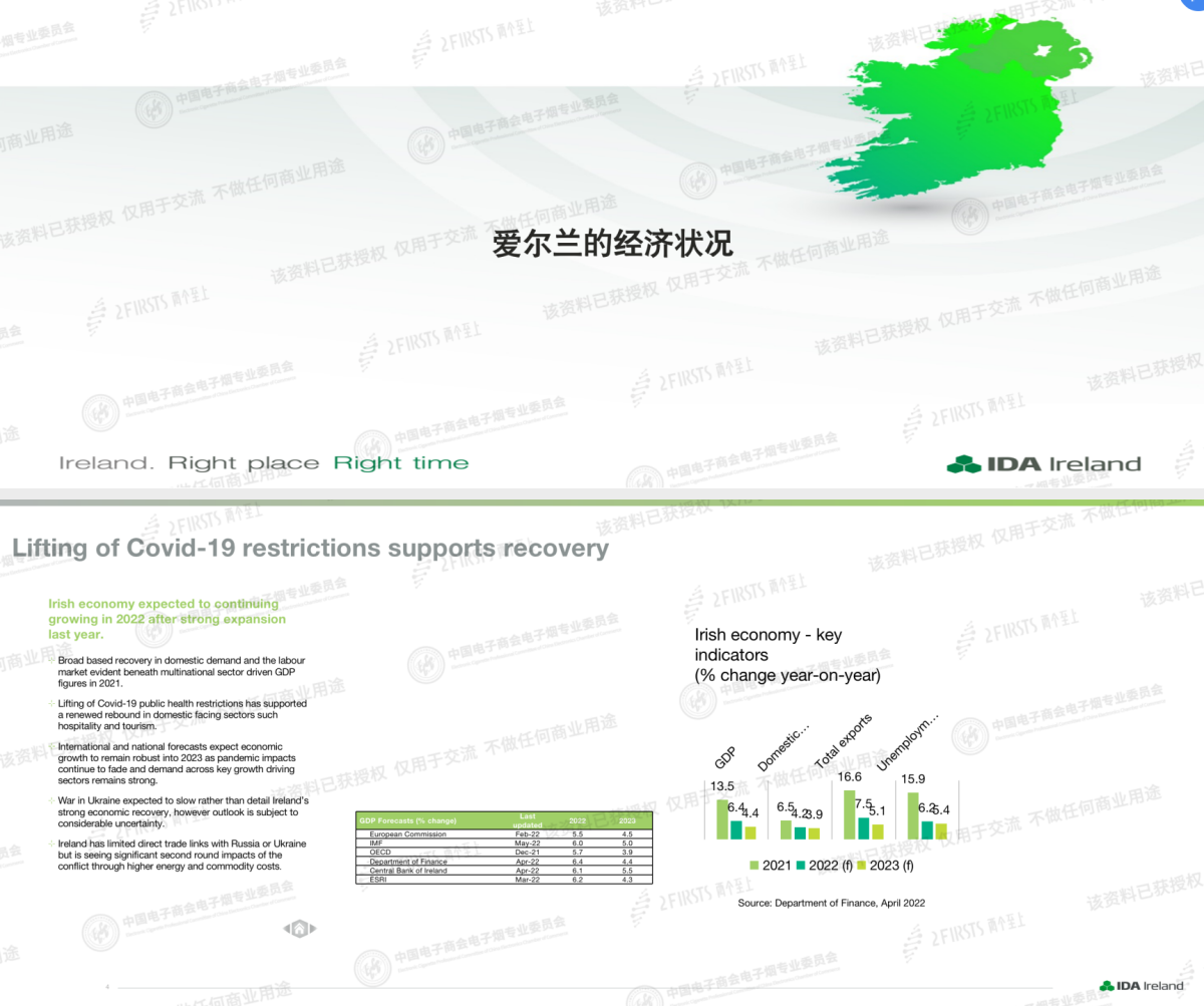 爱尔兰大使馆投资商务处首席代表王磊:爱尔兰针对外资的FDI政策友好,企业所得税为12.5%