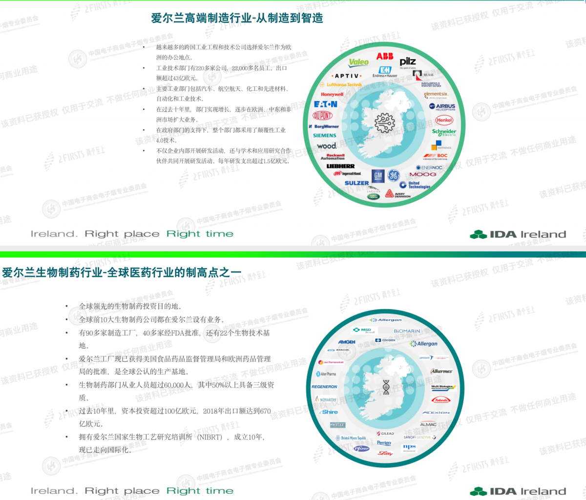 爱尔兰大使馆投资商务处首席代表王磊:爱尔兰针对外资的FDI政策友好,企业所得税为12.5%
