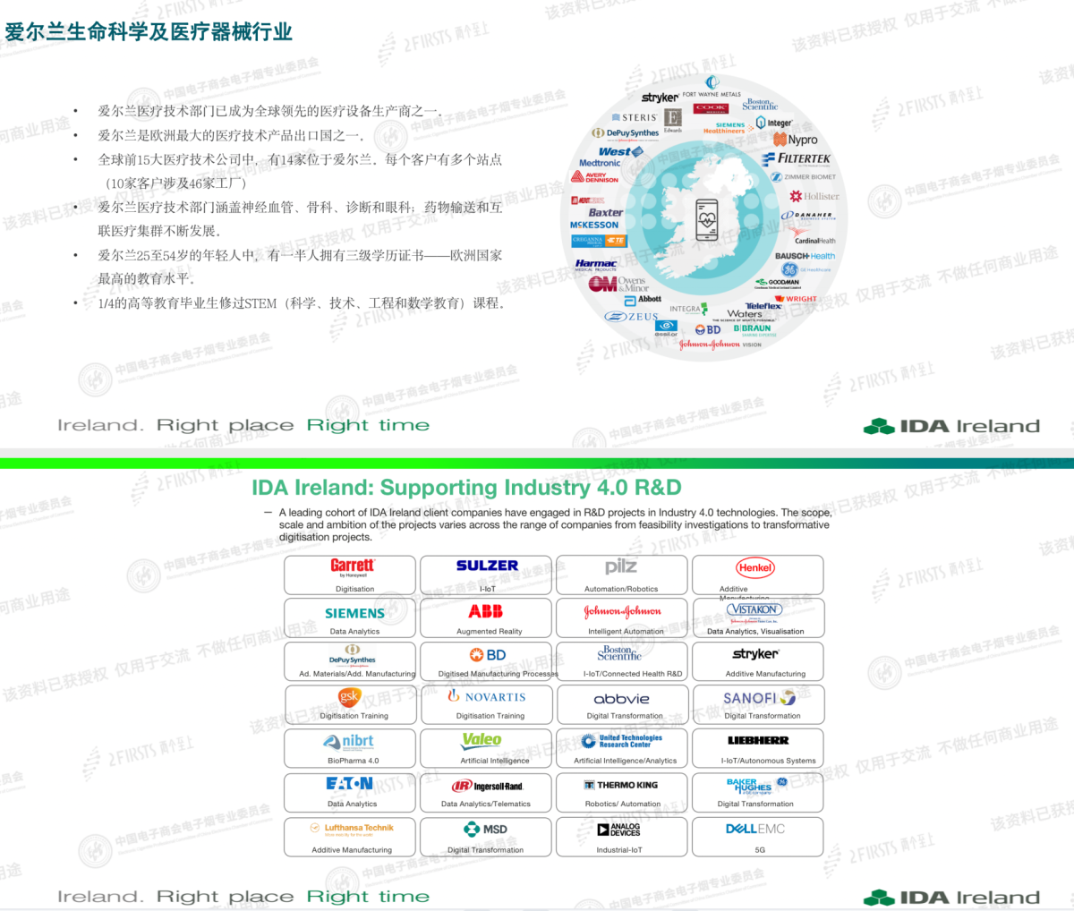 爱尔兰大使馆投资商务处首席代表王磊:爱尔兰针对外资的FDI政策友好,企业所得税为12.5%