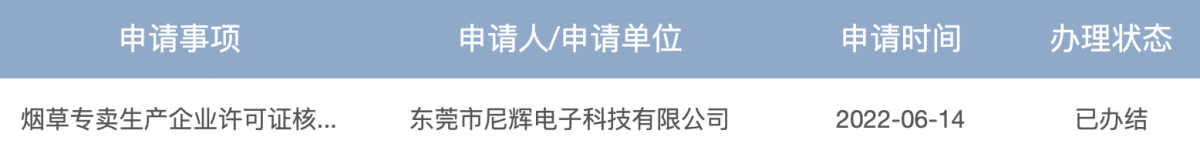 国家烟草专卖局新增7家烟草专卖生产企业许可证核发公示