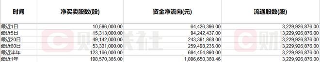 华宝国际近5日涨近40% 南向资金或是背后推手
