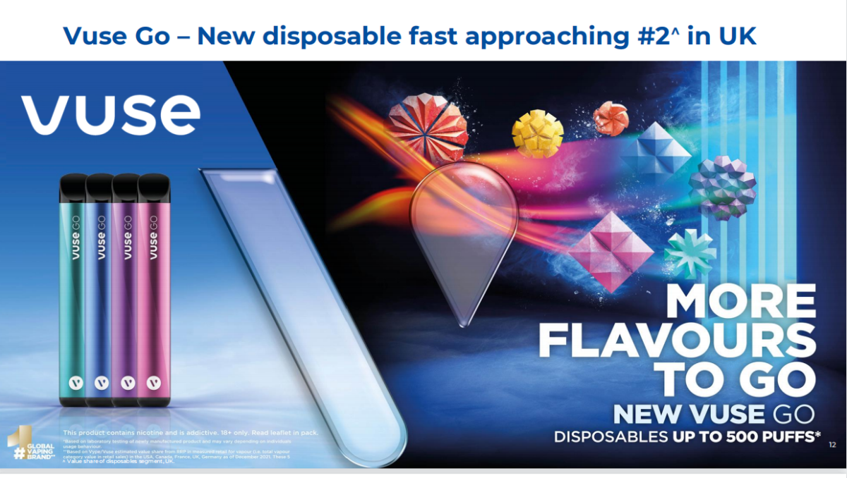 英美烟草发布上半年财报:俄罗斯业务转让导致上半年运营利润下降25%