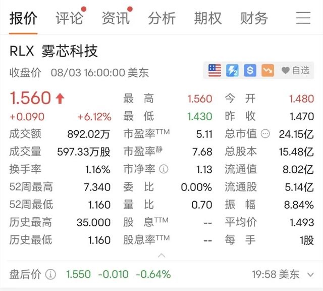 等来生产牌照,悦刻却难回巅峰