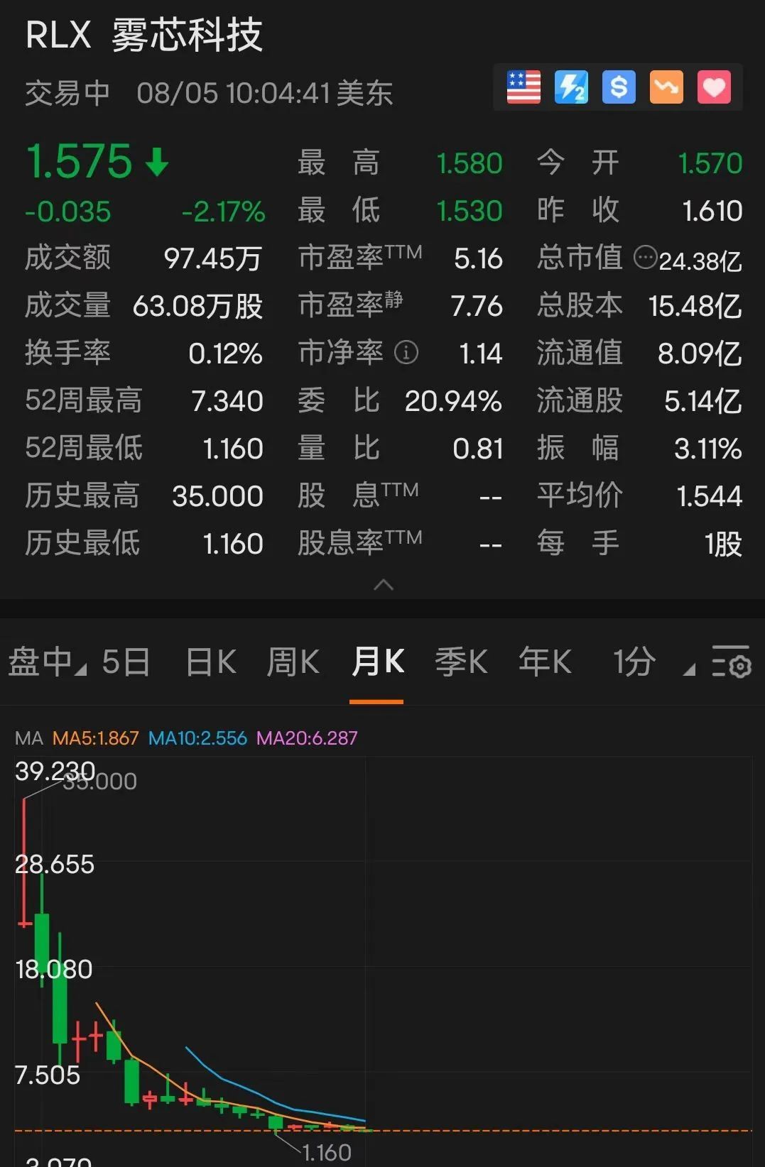 王传福入局电子烟，产业链竞争加剧