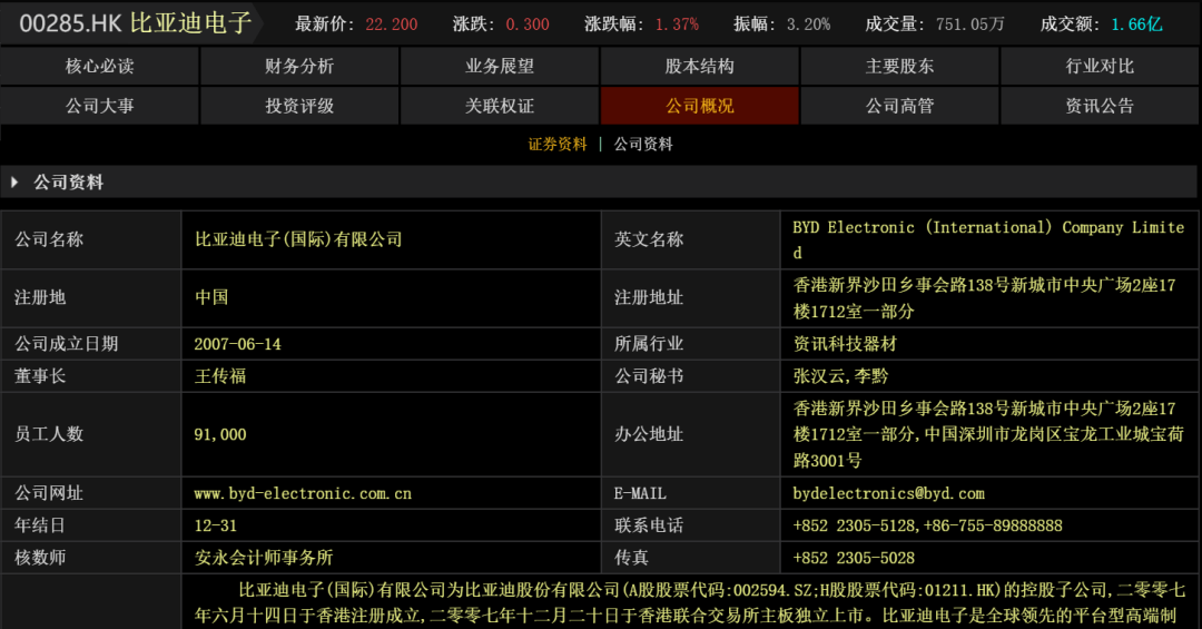 王传福入局电子烟，产业链竞争加剧