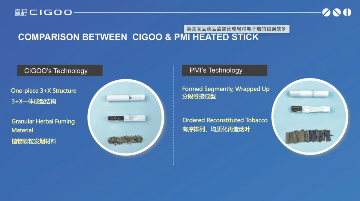 外媒报道中国喜科创造加热不燃烧新技术