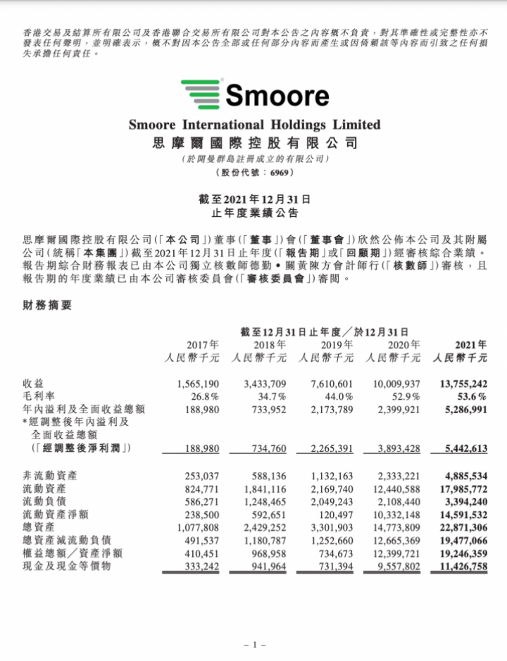 《电子烟》国标:全新的起跑线与博弈逻辑
