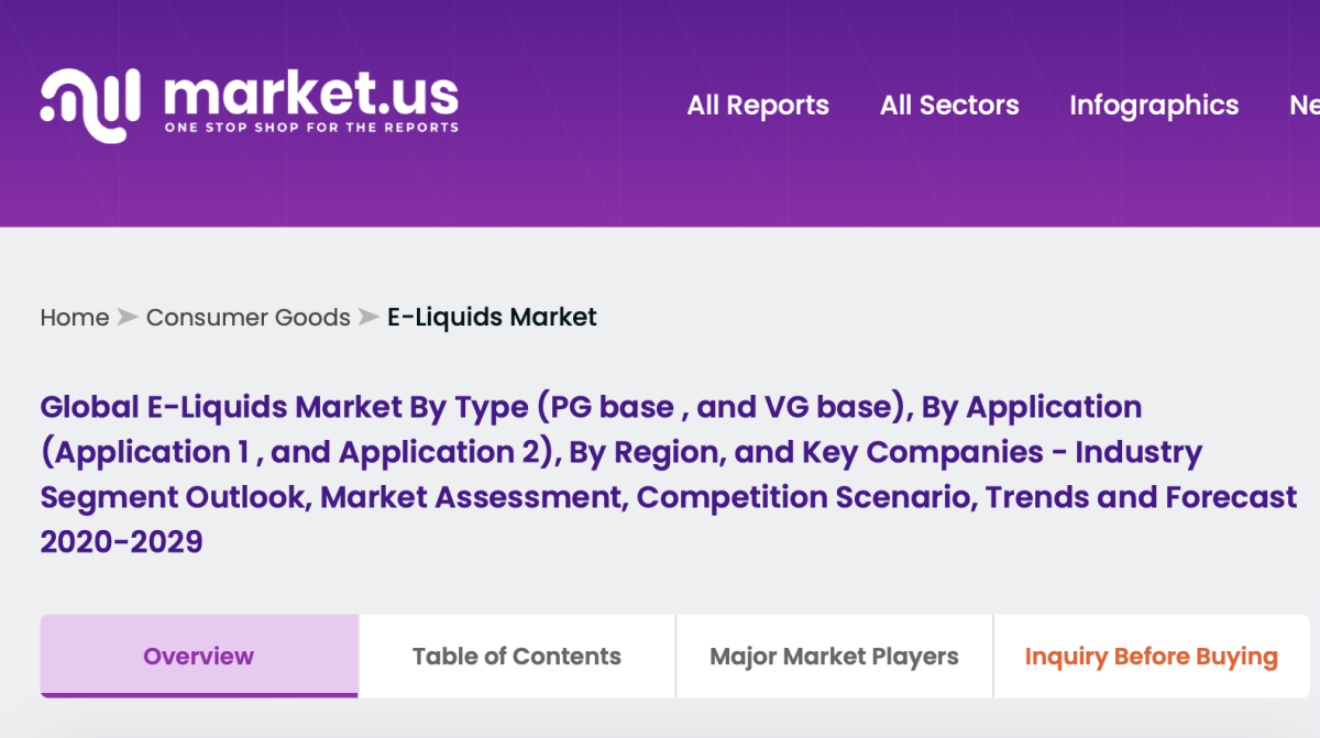 全球电子烟油市场2028年将达37亿美元