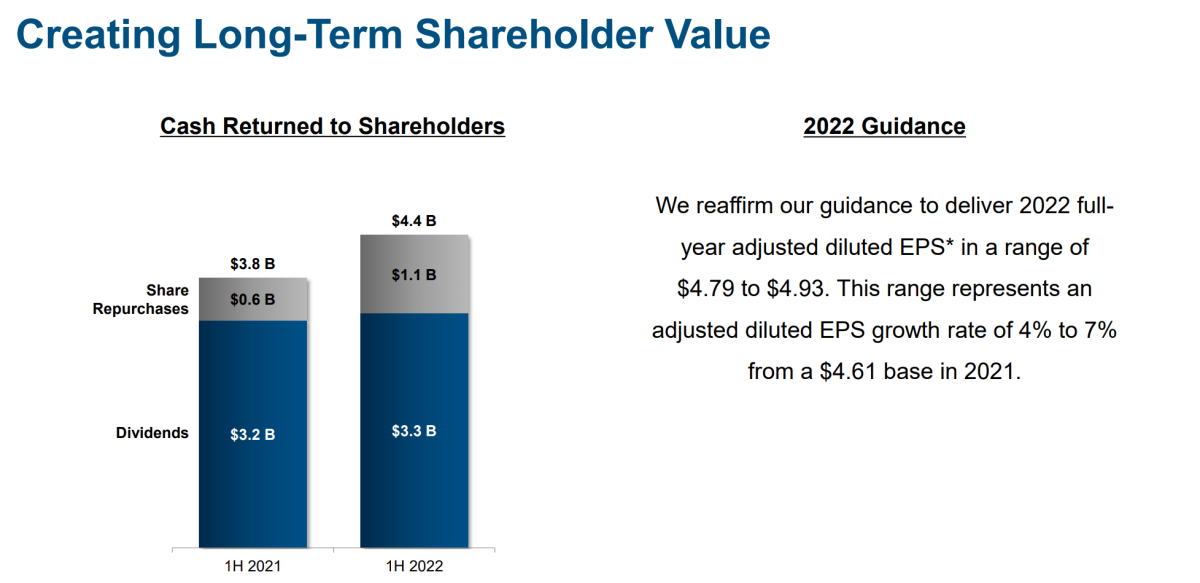 奥驰亚和菲莫国际：评估股息削减的可能性