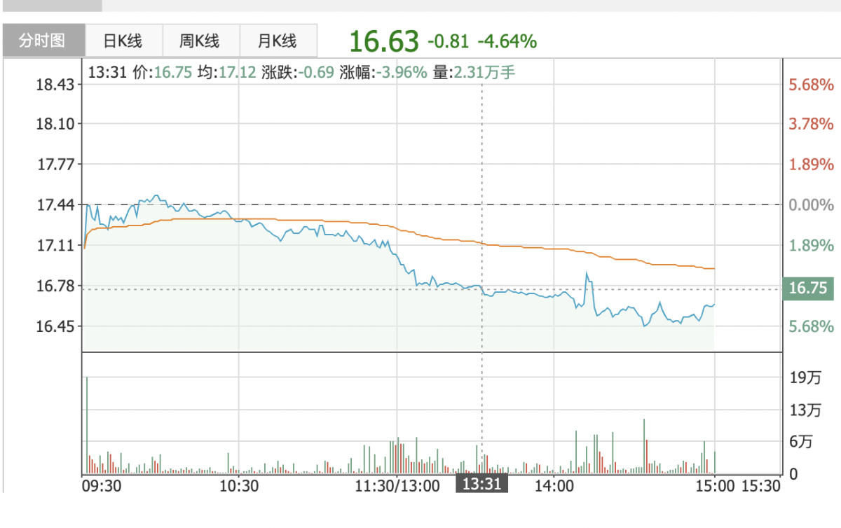 中科信息拓展云南市场 推进烟草数字工厂建设