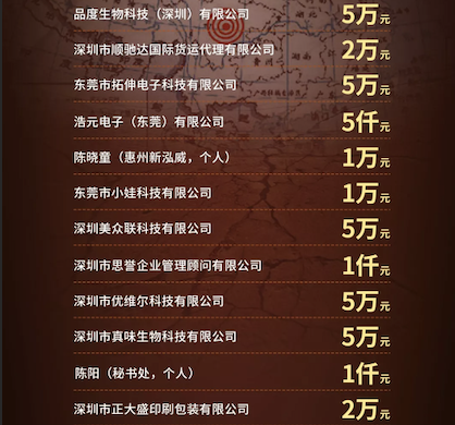 与川共渡 风雨同舟——电子烟专委会关于向四川地震灾区捐款的倡议书