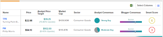TPB和PM:严格监管下仍被看好的两支电子烟股票
