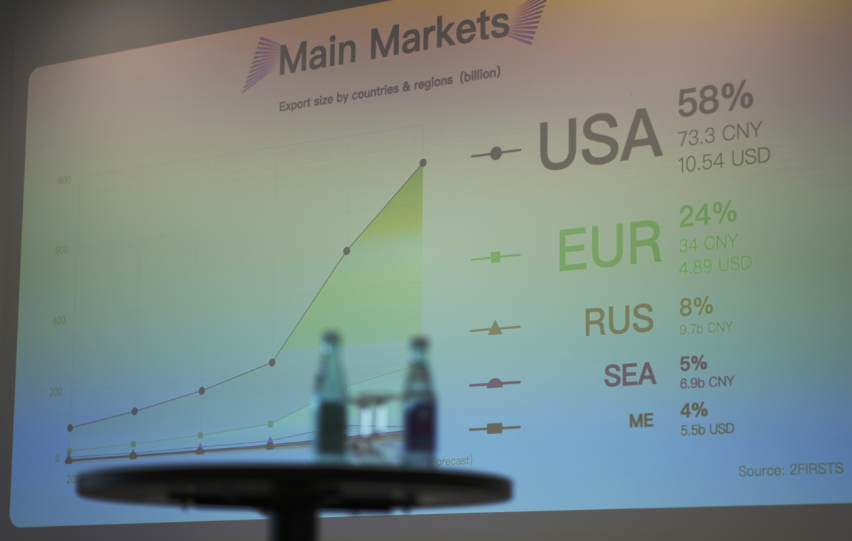德展首日,ECCC联展团工作回顾