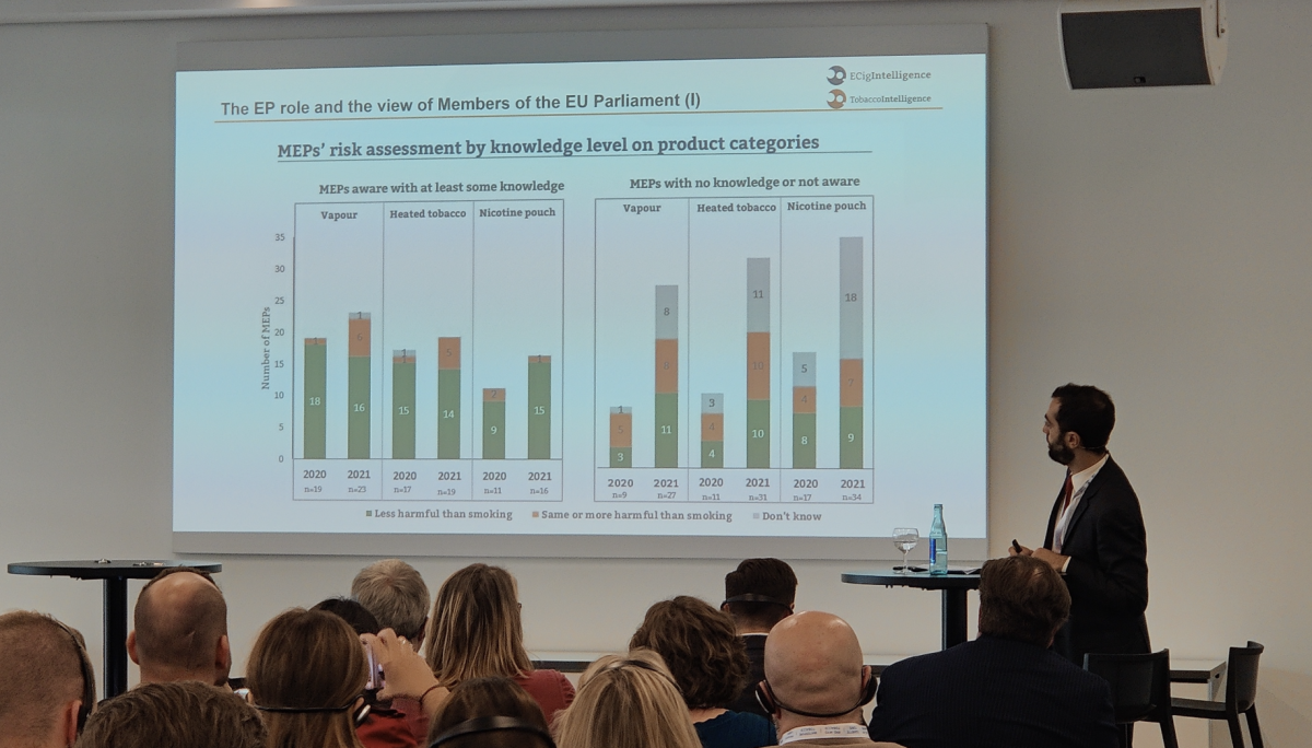 德展演讲干货!欧洲新型烟草市场监管趋势