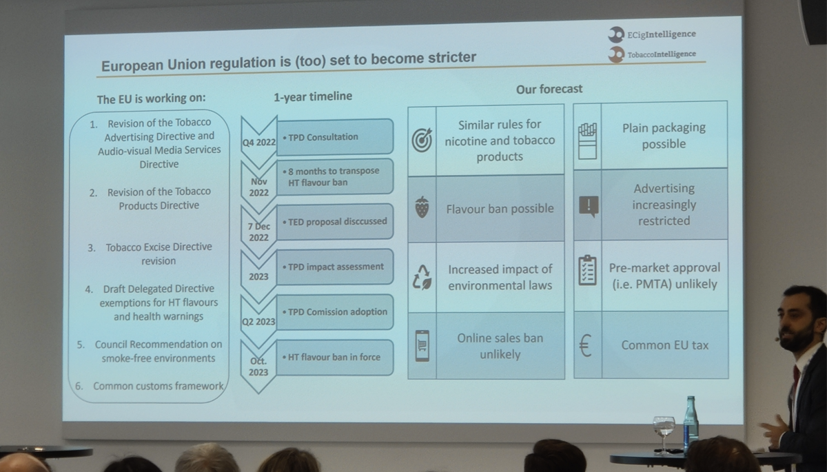 德展演讲干货!欧洲新型烟草市场监管趋势