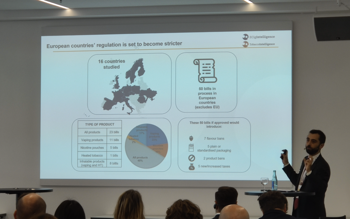 德展演讲干货!欧洲新型烟草市场监管趋势