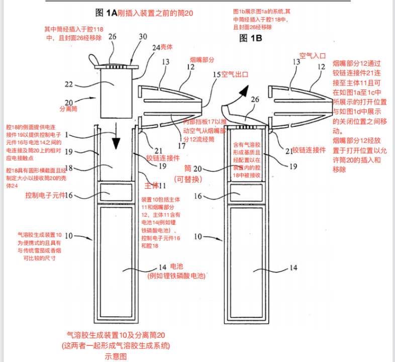 详解菲莫国际556号专利被雷诺宣告无效案