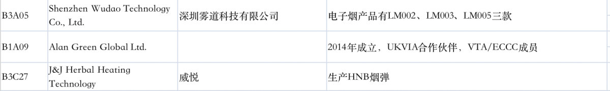 盘点IECIE电子烟展值得关注的中国企业