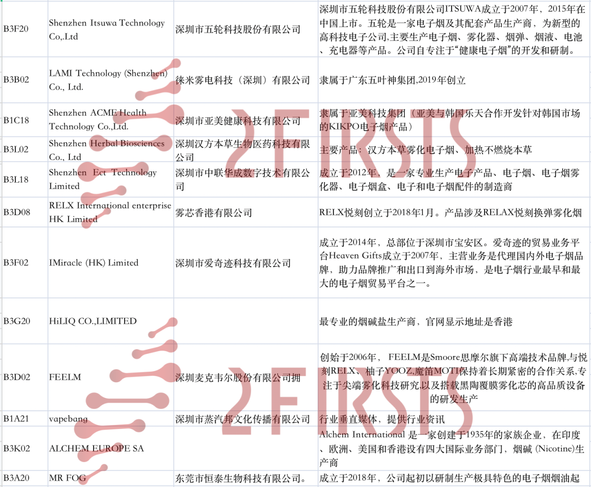 盘点IECIE电子烟展值得关注的中国企业