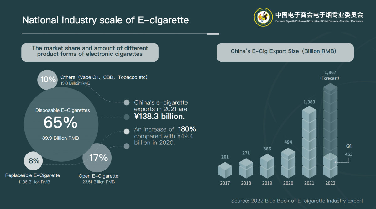 ECCC Secretary-General Will Ao Delivered a Speech at IECIE