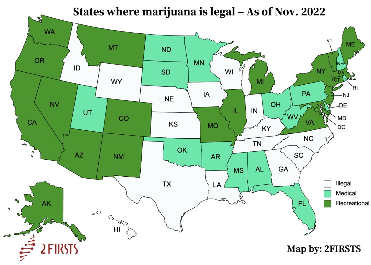 Results of US Ballot Measures on Tobacco and Marihuana
