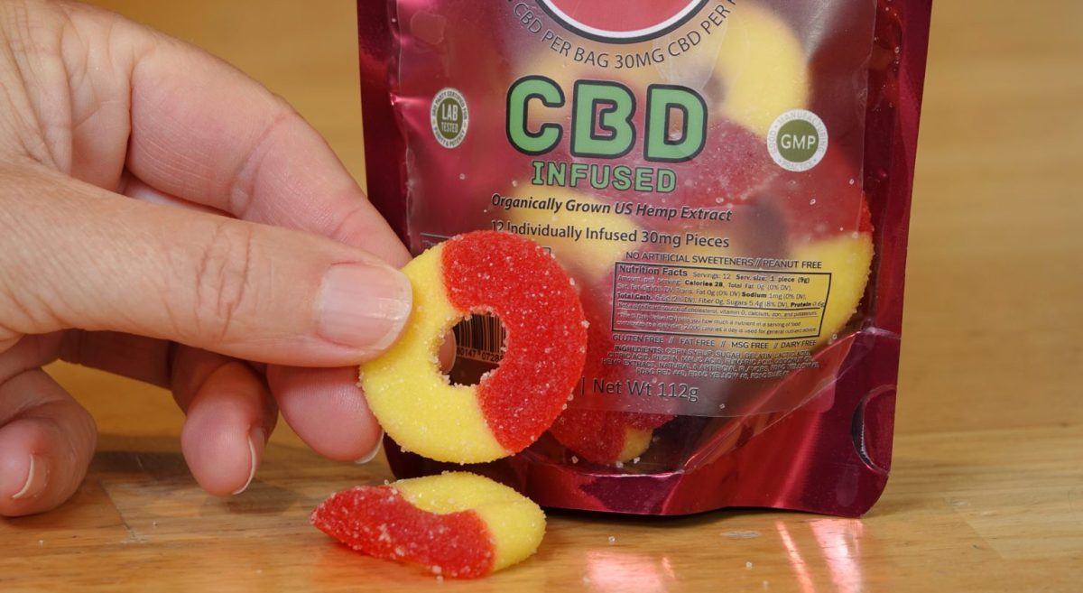 FDA Issues Warning Letters to 5 Companies