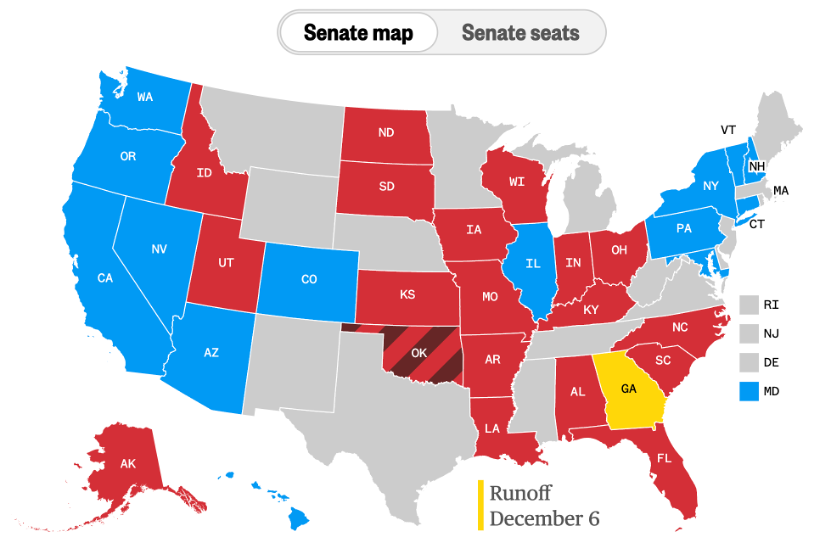 ¿Qué depara el futuro: el panorama de la regulación de los cigarrillos electrónicos en Estados Unidos desde una perspectiva bipartidista?