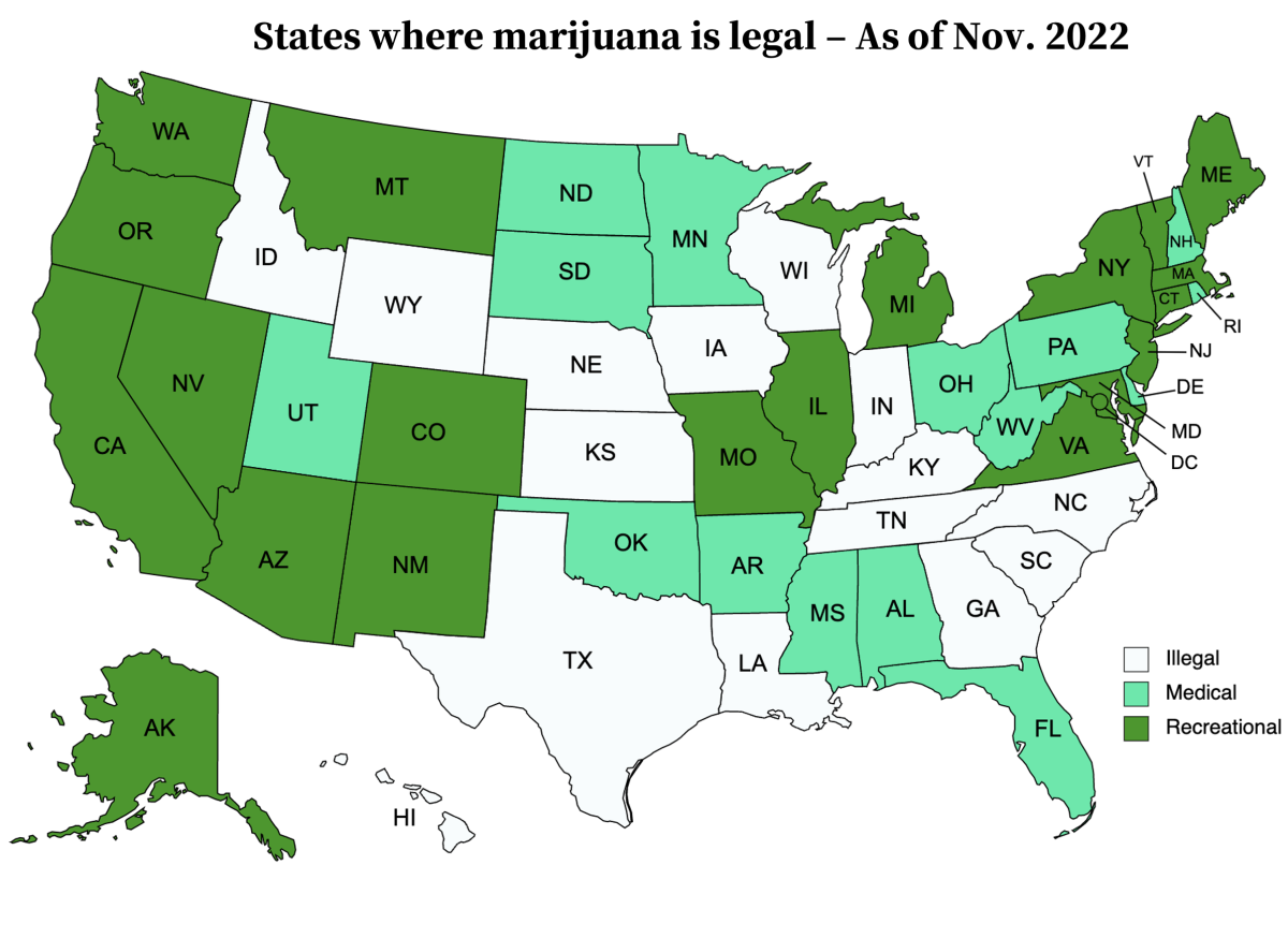 What the Future Holds: US E-Cig Regulation Landscape From a Bipartisan View