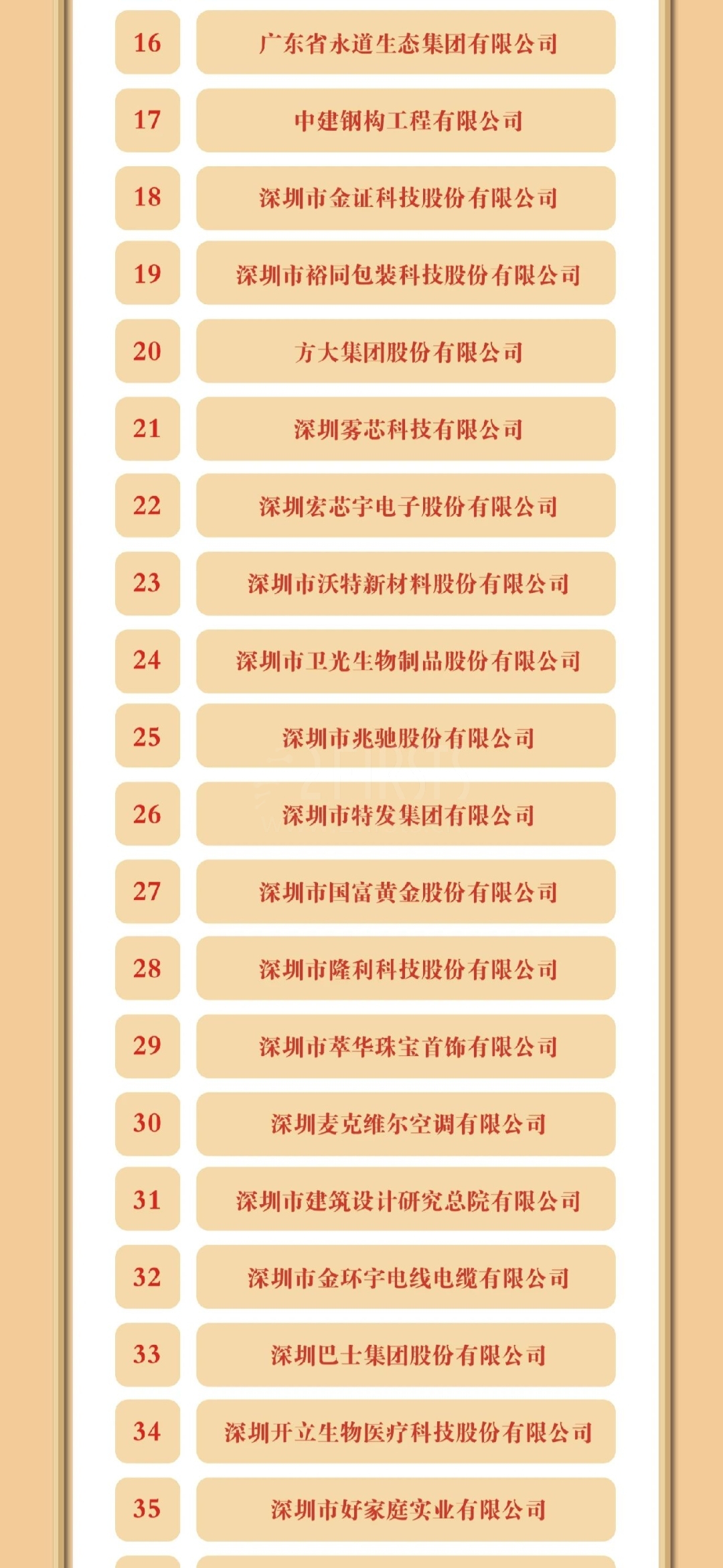 三家电子烟企业入选“深圳质量百强企业”