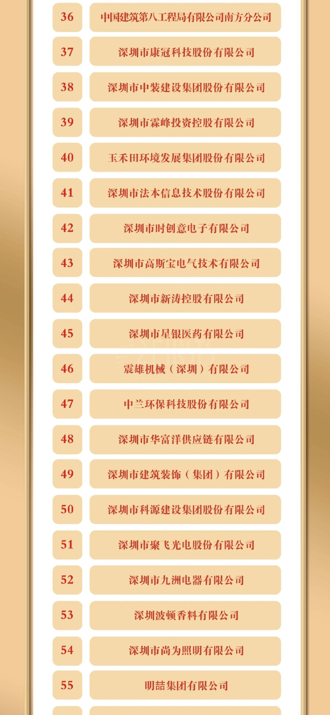 三家电子烟企业入选“深圳质量百强企业”