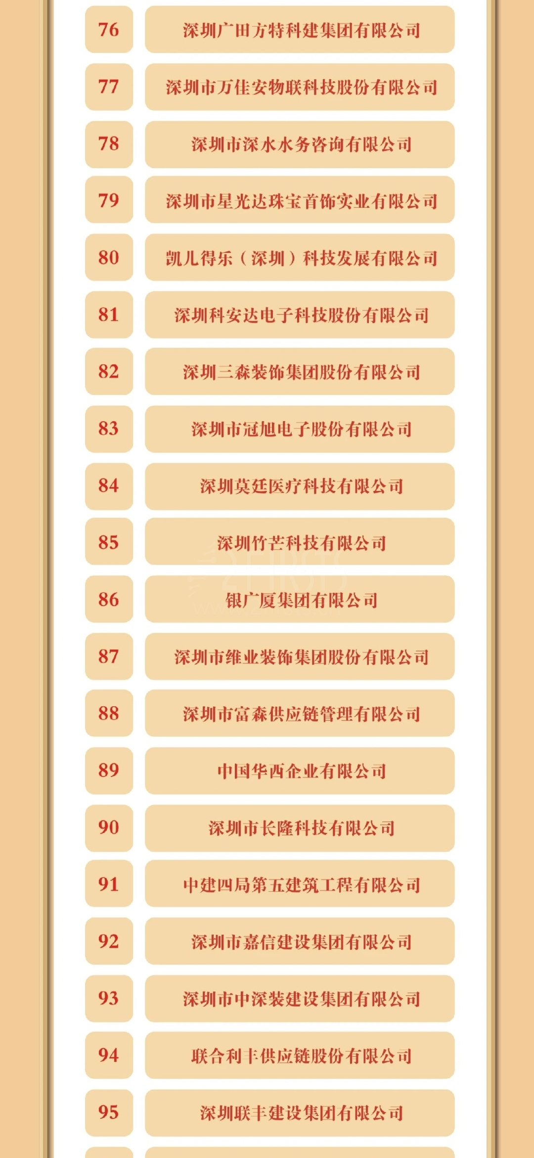 三家电子烟企业入选“深圳质量百强企业”