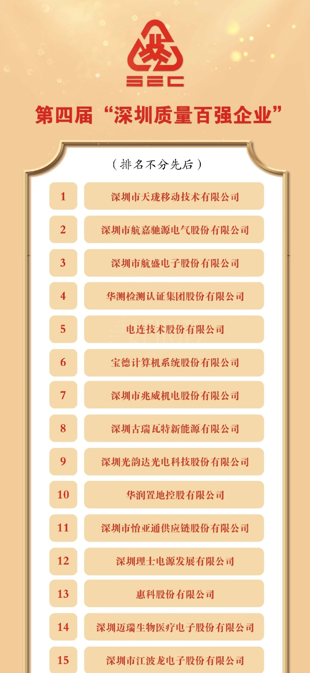 三家电子烟企业入选“深圳质量百强企业”