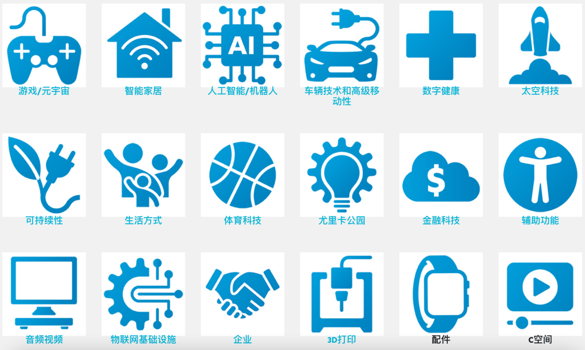 全球最大消费电子CES展于5日开展,两个至上将现场跟踪报道