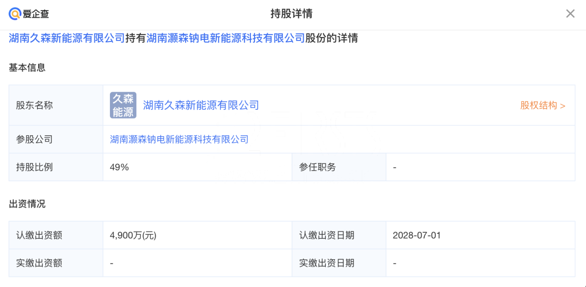 顺灏股份投资成立钠电新能源公司 注册资本1亿