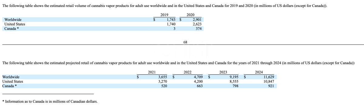 Aspire发布美股注册声明 最大每股发行价9美元