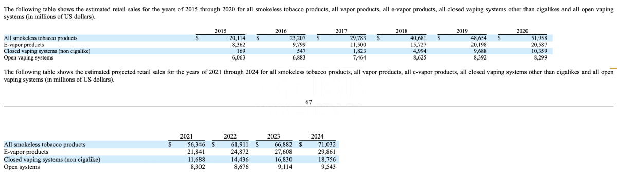 Aspire发布美股注册声明 最大每股发行价9美元