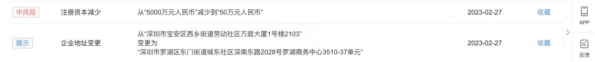 爱奇迹将注册资本从5000万降到50万