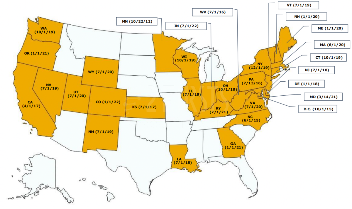 KBRA:预计至2028年美国电子烟市场复合年增长率为27.3%